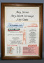 Framed Personalised Custom Gift Product